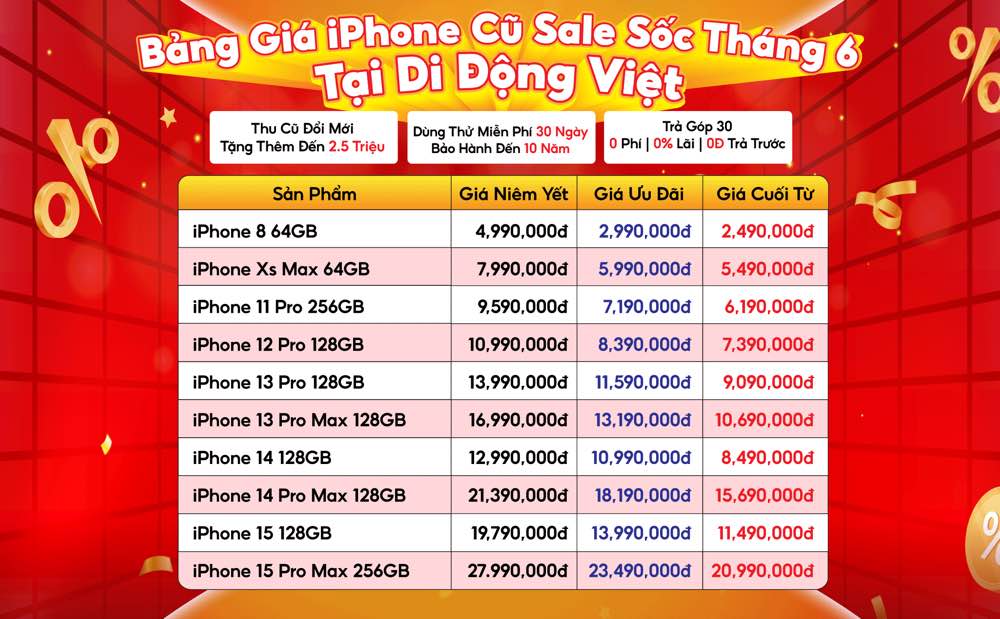 1A.757.di-dong-viet-2025-spotlight-vietnam5