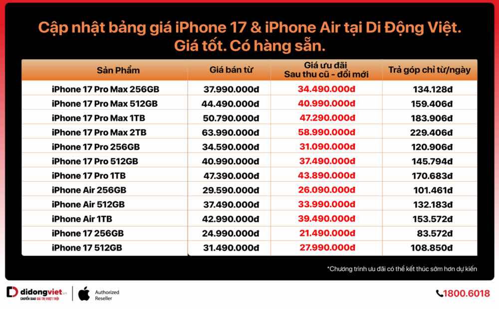 1a.311.di-dong-viet-Bang gia iPhone 17 iPhone Air 20.10-truyen-thong-spotlight-vietnam