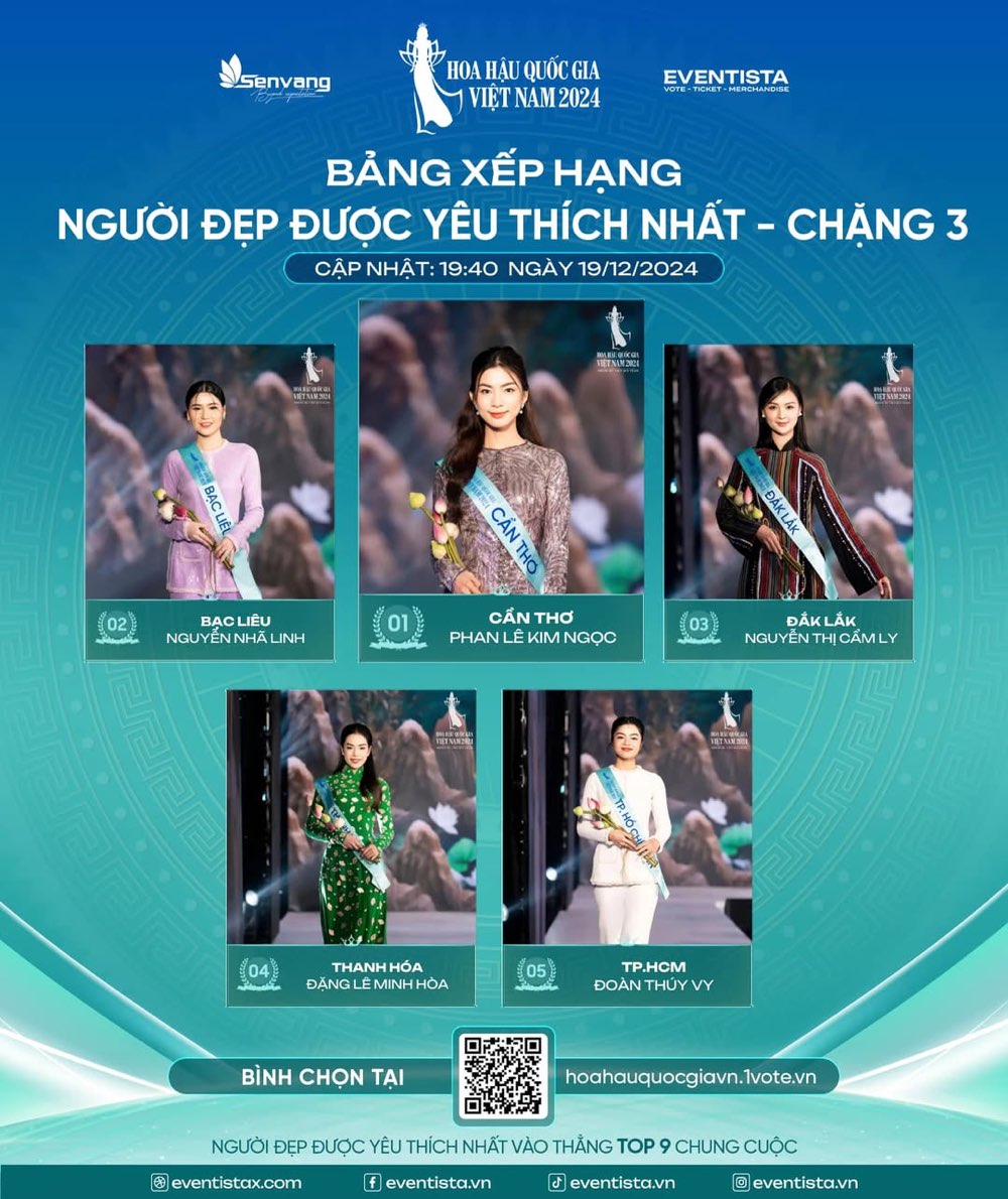 3a.48.phan-le-kim-ngoc-hoa-hau-quoc-gia-viet-nam-2024-17