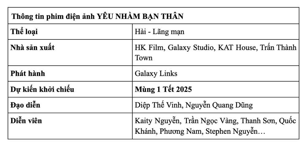 Anh man hinh 2025-01-03 luc 14.35.43