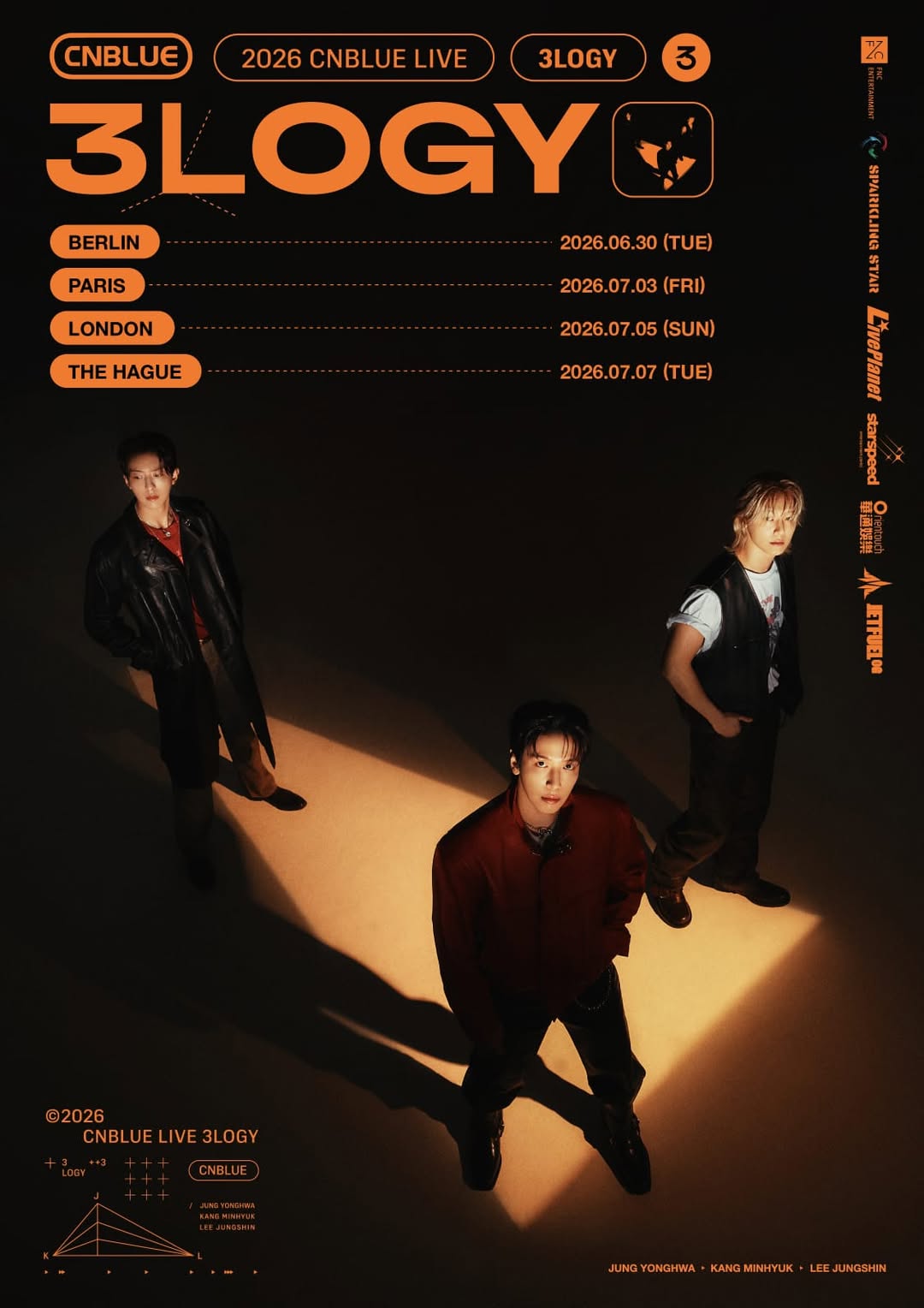 1z.88.cnblue