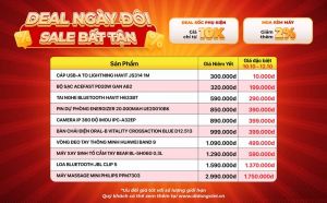 Siêu sale 10/10 tại Di động Việt: Điện thoại, tablet giá sốc, phụ kiện công nghệ chỉ từ 10 nghìn đồng