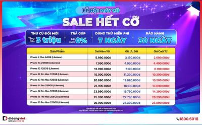 Top iPhone cũ tháng 10: Thời điểm vàng để nâng cấp iPhone với chi phí tối ưu