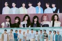 Bảng xếp hạng danh tiếng thương hiệu Idol Group