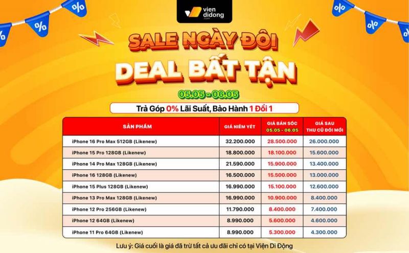 Gi&aacute; iPhone 15, 14 cũ giảm s&acirc;u dịp sale 5.5